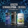 TRATAMIENTO EFECTO SEMAGLUDITA Mesoderm